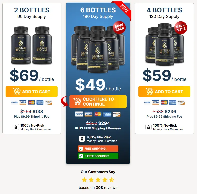 Genesis Revival Claim